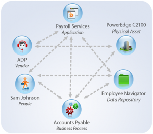 Pci resource allocation error out of resources что делать