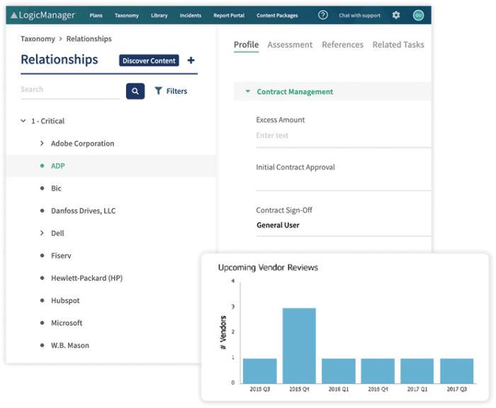 What Is Vendor Management Definition Guide LogicManager   Vendor ContractManagement 700x576 