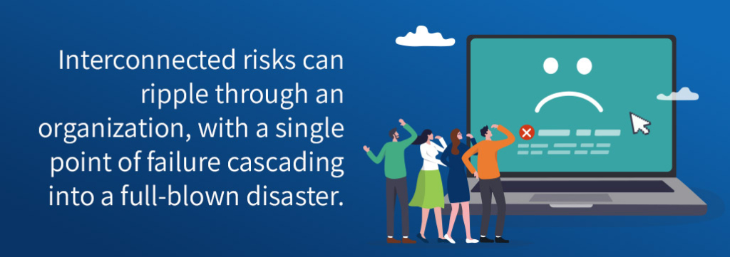 Interconnected risks can ripple through an organization, with a single point of failure cascading into a full-blown disaster.