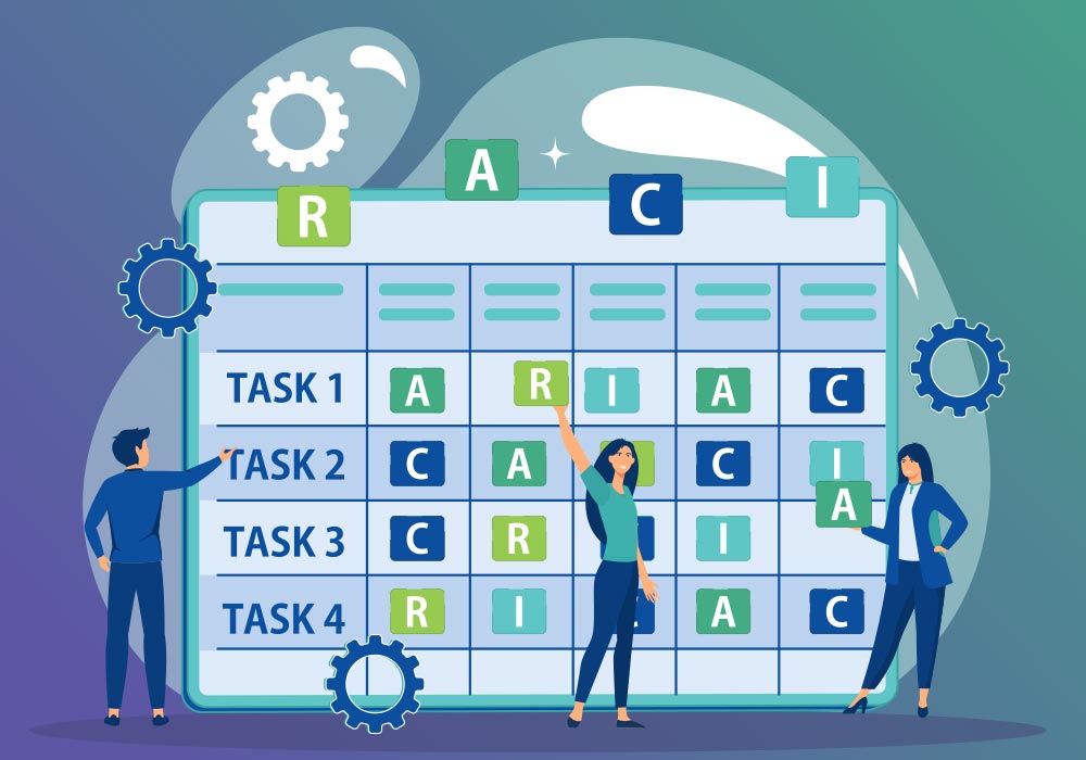 RACI in Risk Management