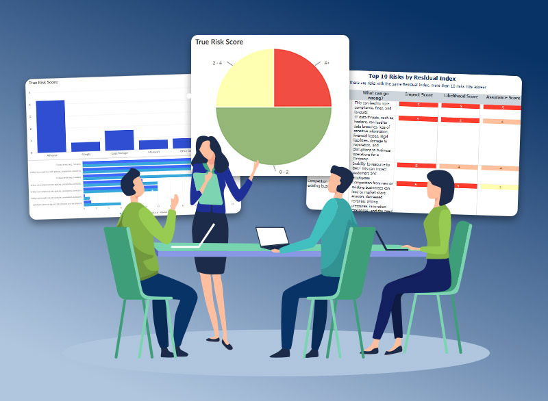 Configurable out-of-the-box risk report templates