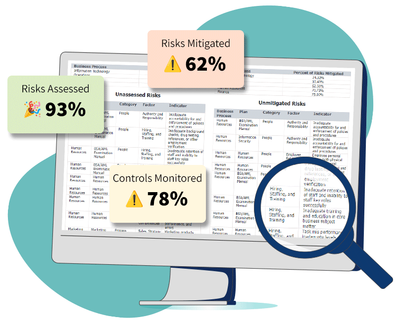 risk management reporting 